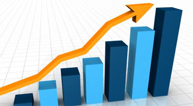 Increasing Profits with ATI